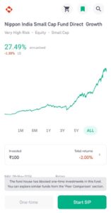 How to Become a Millionaire through SIP: The Power of Compounding and a Complete Guide